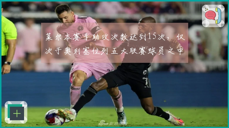 莱尔本赛季助攻次数达到15次，仅次于奥利塞位列五大联赛球员之中